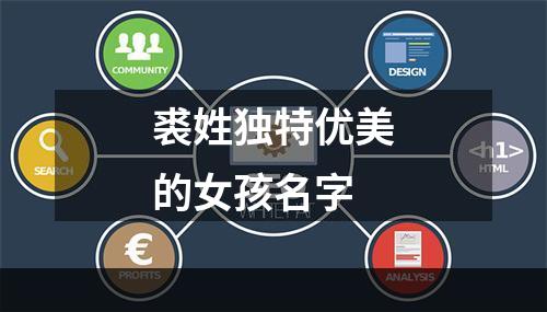 裘姓独特优美的女孩名字