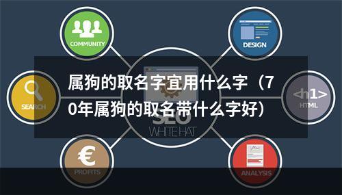 属狗的取名字宜用什么字（70年属狗的取名带什么字好）