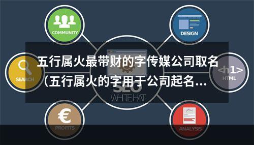 五行属火最带财的字传媒公司取名（五行属火的字用于公司起名）