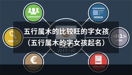 五行属木的比较旺的字女孩（五行属木的字女孩起名）