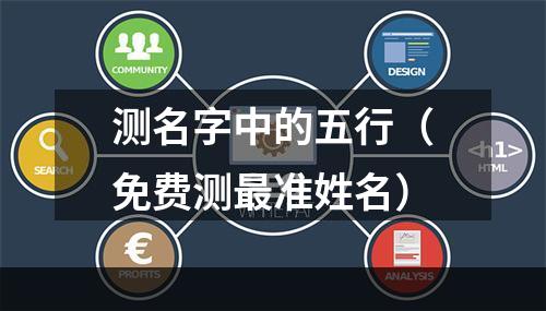 测名字中的五行（免费测最准姓名）