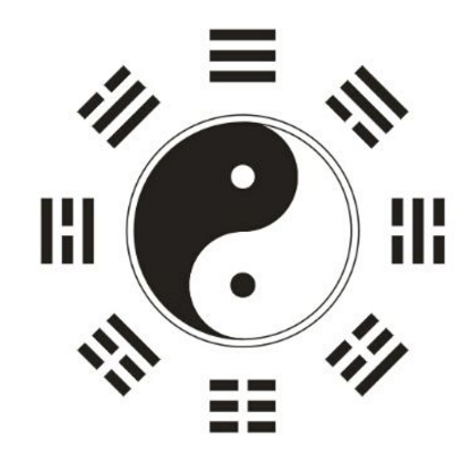 周易取名和八字起名的科学依据是什么？ 易经起名到底有没有科学依据