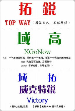 仪器公司起名字 仪器公司起名字