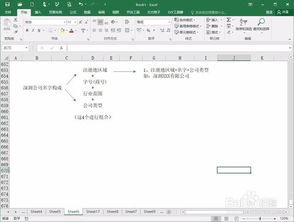 深圳公司起名规则 跪求深圳科技公司取名，生产无人机，VR内型，谢谢！