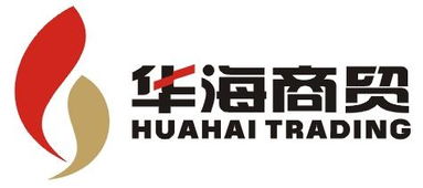 商贸公司起名大全最 商贸公司起名大全三字