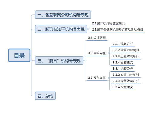 知乎互联网公司起名 互联网公司起名名字 最新版互联网企业取名
