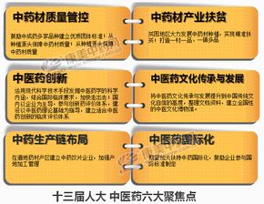 纯中药药业有限公司起名 药材公司名称怎么取好 公司名字解析
