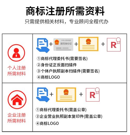 商贸公司起名测算 商贸公司起名测算