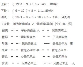 点燃之星周易起名公司 点燃之星周易起名公司