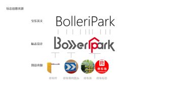 设计公司起名英语 公司要取个英文名叫什么好 企业取名好听