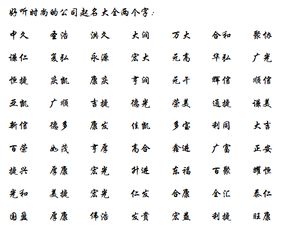 公司起名大全doc 公司起名字大全2020