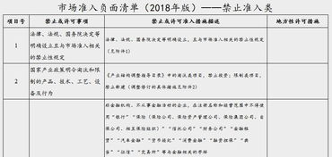 资本公司起名有什么讲究 公司起名遵循哪些原则？