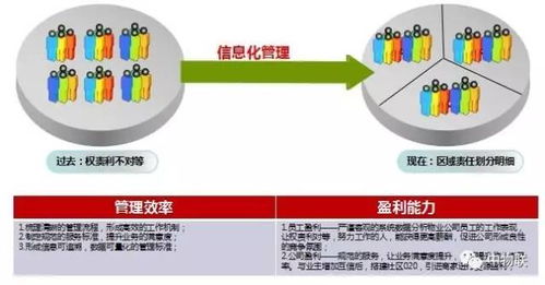物业公司服务平台起名大全 最经典的物业管理公司名字？