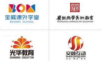 教育公司起名名字大全 教育培训公司取什么名字最佳？