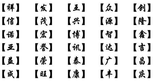 公司起名正浩寓意怎么样 公司起名正浩寓意怎么样
